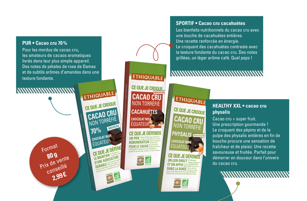Gamme cacao cru équitable et bio Gamme cacao cru équitable et bio
