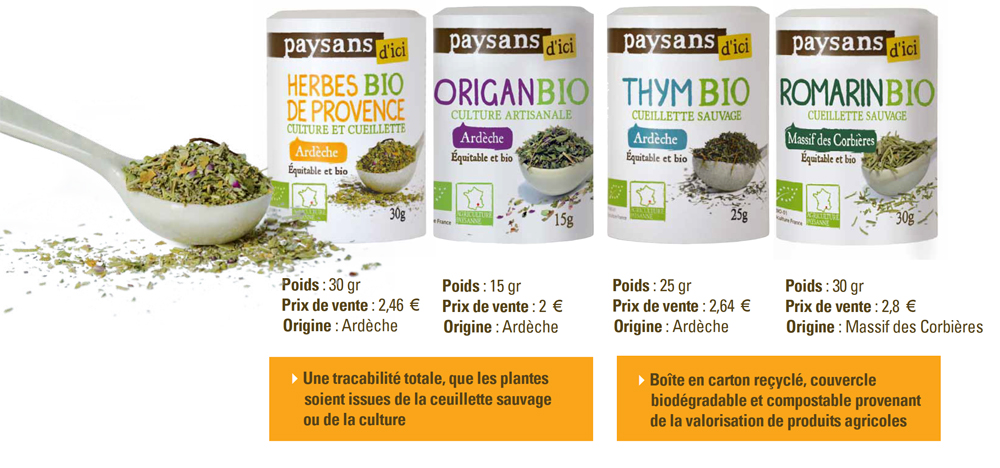 Herbes aromatiques 100% bio, équitables et françaises Herbes aromatiques 100% bio, équitables et françaises